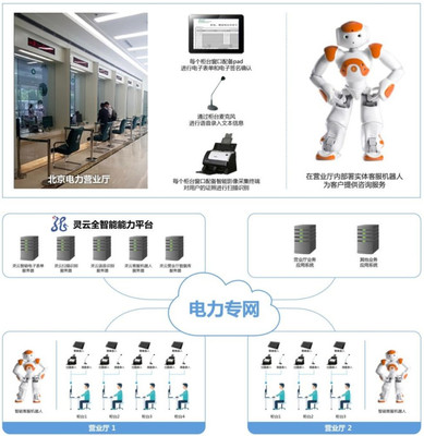 捷通華聲 借力清華資源，深耕人工智能，累計(jì)服務(wù)3億用戶的創(chuàng)新之路與行業(yè)展望